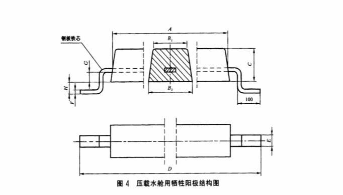 压载水舱
