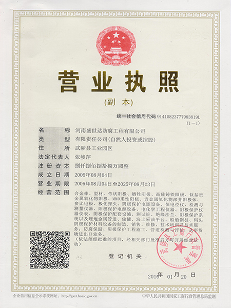 技术研发